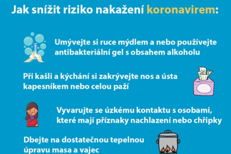 Ilustrační obrázek